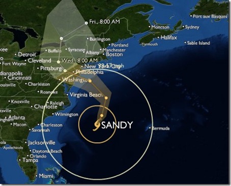 Sandy