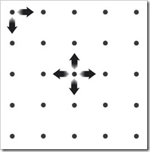 huizen5x5