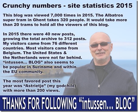 2015statistics